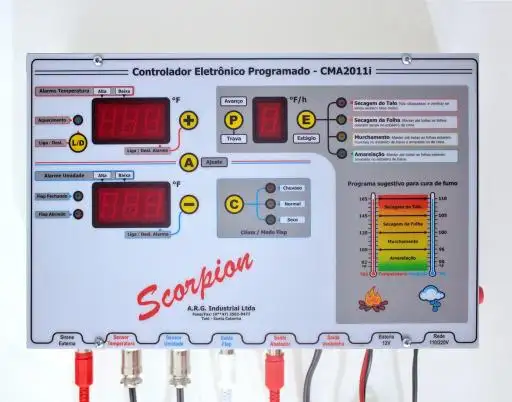 Controlador Estufa Secagem FUMO/CEREAIS ºF CMA2011i